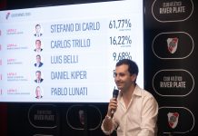 El primer discurso de Stefano Di Carlo tras convertirse en presidente de River Plate