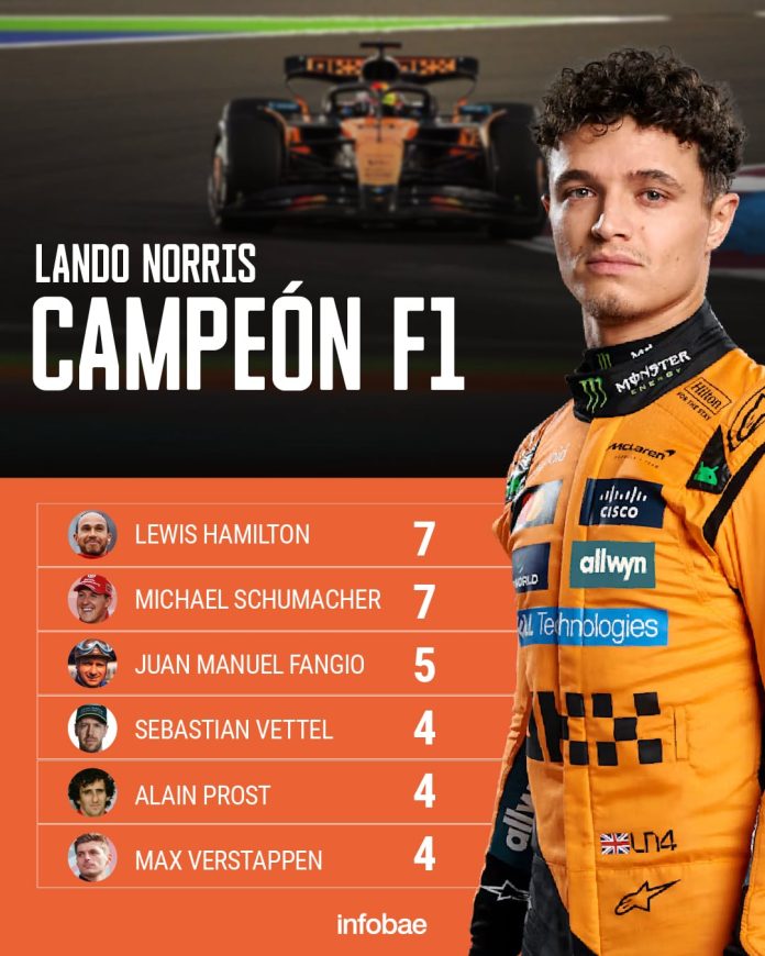 La emoción de Lando Norris luego de conquistar su primer título en la Fórmula 1: “Hace tiempo que no lloraba”