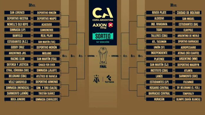 Sortearon los cruces de la Copa Argentina 2026: contra quiénes jugarán Boca Juniors y River Plate