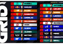 Franco Colapinto largará 16° el Gran Premio de Australia de Fórmula 1