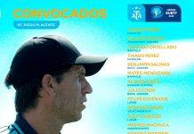 Placente dio a conocer los convocados de la Selección Sub 17 para el Sudamericano: el protegido de Tevez que asoma como figura