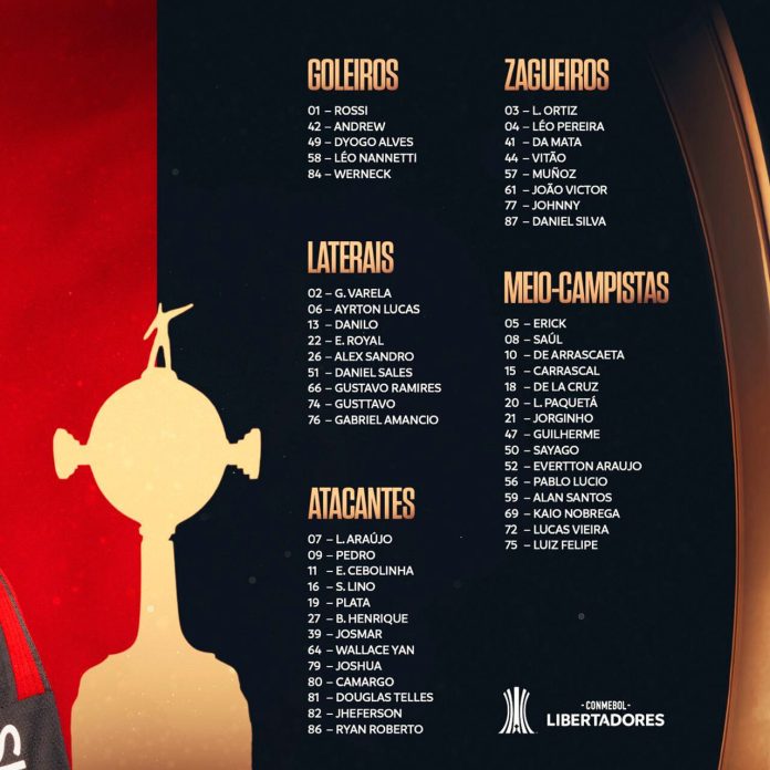 Así juega Juan Sayago, el juvenil de las Inferiores de River Plate que el Flamengo incluyó en la lista para la Copa Libertadores