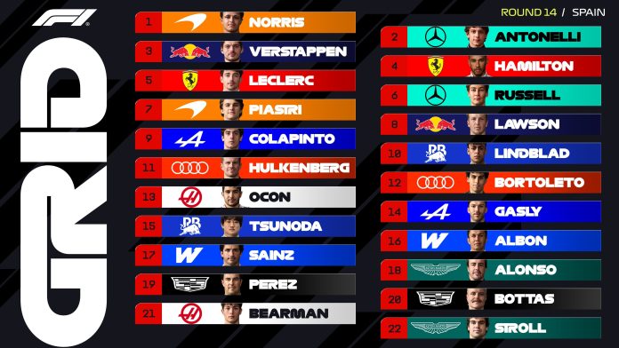 La euforia de Franco Colapinto en la radio tras la notable vuelta que lo clasificó a Q3 en el GP de España con una gran diferencia sobre Gasly: “¡Vamos!»